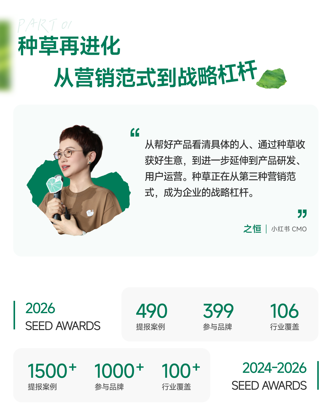 官方材料：种草从理解行为到理解意图